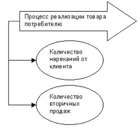 acel3.gif (4006 bytes)