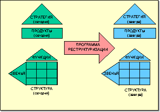 bi-3.gif (3686 bytes)