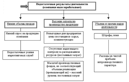 niz4.gif (9520 bytes)