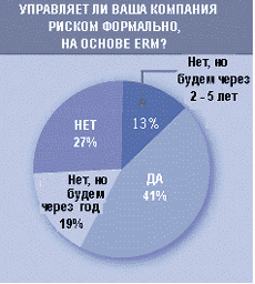 risk1.gif (13750 bytes)