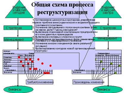 oput.gif (40021 bytes)