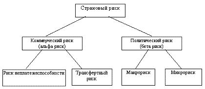 risk1.gif (3739 bytes)