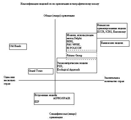 risk3.gif (6654 bytes)