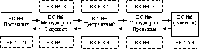 Model2.gif (2184 bytes)