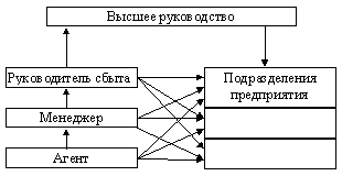 G14.gif (1804 bytes)