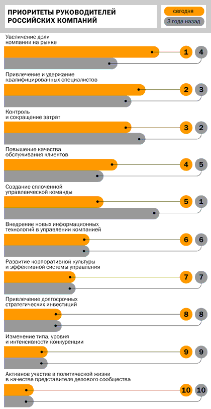 prioritet2.gif (21401 bytes)